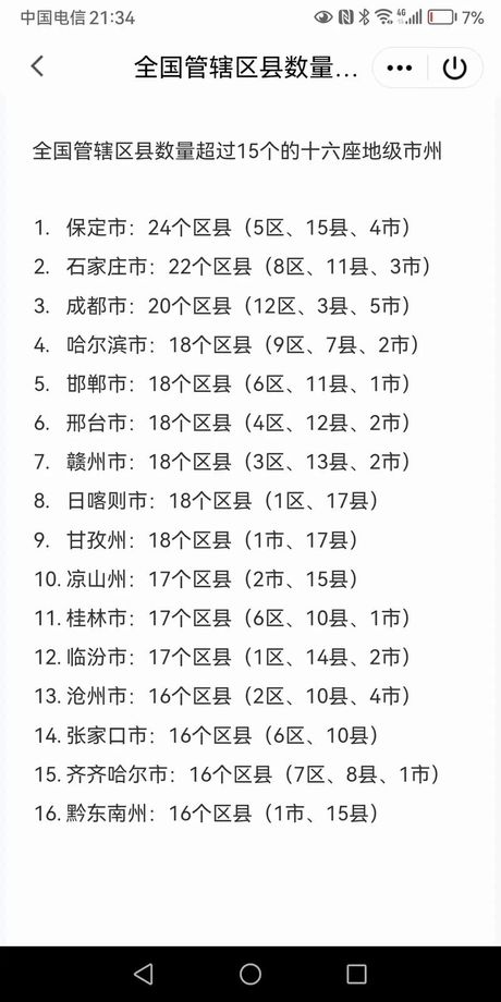 县级市，中国共有多少个县级市？原来还有这些奇葩县级市