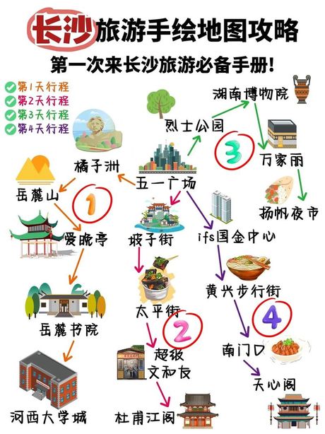 长沙旅游地图，最全长沙旅游地图，看完绝对不错过任何一个好去处