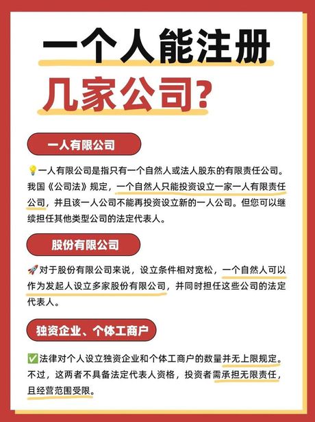 一人有限责任公司：什么样的企业适合注册？